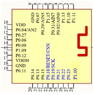 TRW-nRF52840 2.4GHz Bluetooth Module {@ns_text3} - UHF RFID Product Detail Image - WENSHING Electronics
