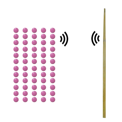 WS-RFID-C 掃描棍與標籤讀取示意
